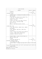 웨이트트레이닝 운동처방 프로그램-5