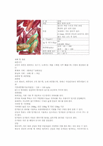[식품재료학] 곡류-7