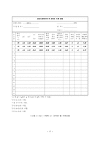 [교통용량분석] 도시 및 교외 간선도로-18