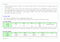 [경제성분석] 경제성분석(방음언덕형)-14