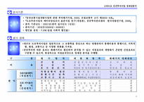 [경제성분석] 민간투자사업 고속도로 경제성분석-5