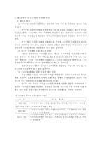 [교통공학] 주택가 주차문제와 향후 올바른 정책방향-10