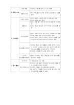 [간호학] `어둠속의 댄서` 영화 오렘의 자가간호이론에 적용한 가족간호-9