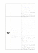 [간호학] `어둠속의 댄서` 영화 오렘의 자가간호이론에 적용한 가족간호-12