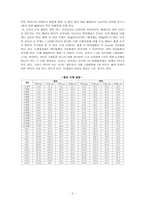 [인간발달] 영아기에 대해서-2