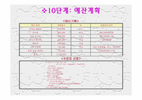 [아동미술] 미술놀이프로그램-19
