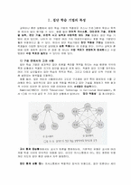 [교육심리] 집단학습기법의 수업-2