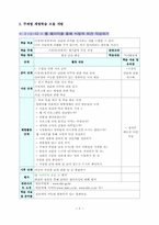 [교육개발] 참여교육모듈개발-8
