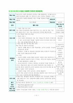 [교육개발] 참여교육모듈개발-11