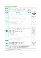 [교육개발] 참여교육모듈개발-20