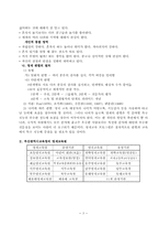 [교육론] 영재교육의 실제-4