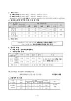 [교육론] 영재교육의 실제-9