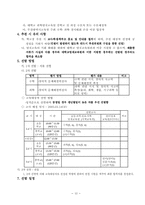 [교육론] 영재교육의 실제-13