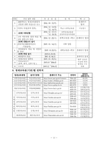 [교육론] 영재교육의 실제-14