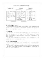 [교육심리] Gagne의 학습조건이론-15