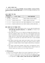 [교수학습이론] 켈러의 학습동기이론-7