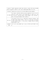 [교수학습이론] 탐구식수업이론-5