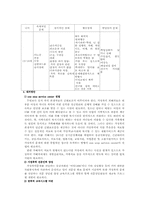 [청소년문제] 가정문제로 인한 청소년문제-13