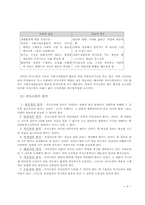 [교육행정] 의사소통이론-4