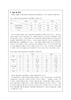 [영유아교수학습] 교실유형분석-7