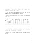 [영유아교수학습] 교실유형분석-8