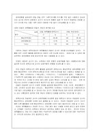 [영유아교수학습] 교실유형분석-10