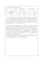 [영유아교수학습] 교실유형분석-12