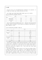 [영유아교수학습] 교실유형분석-14