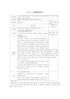 [교육개발] 인권교육모듈개발-13