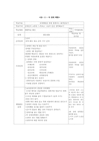 [교육개발] 인권교육모듈개발-14