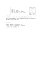 [교육개발] 인권교육모듈개발-15