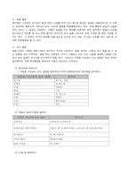 [언어장애교육] 말더듬아동의 특성 및 치료-6