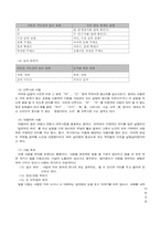 [언어장애교육] 말더듬아동의 특성 및 치료-7