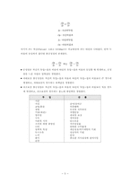 [교육행정] 동기과정이론-5