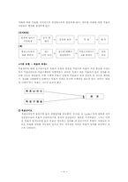 [교육행정] 동기과정이론-8