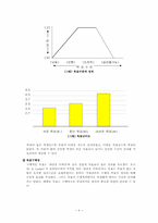 [교육행정] 동기과정이론-9