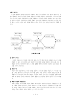 [교육행정] 동기과정이론-10