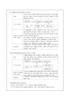 [교육공학] 컴퓨터와 교육, 멀티미디어, 인터넷과 교육-4