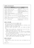 [교육공학] 컴퓨터와 교육, 멀티미디어, 인터넷과 교육-13