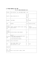 [교육학] 통일교육-8