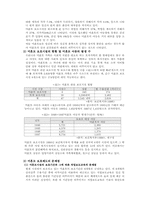 [교육사회학] 10대의 성과 미혼모문제-3
