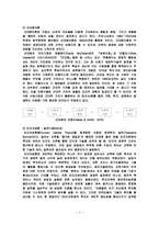 [교육사회학] 기능주의패러다임-5