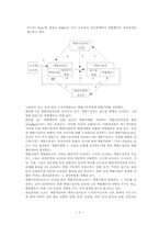 [교육행정] 역할이론-3