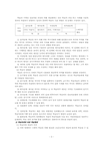 [수업이론] Ausubel & Gagn´e-5