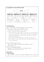 [교육학] 켈러(Keller)의 학습동기설계이론-3
