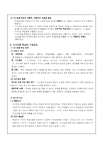 [교육공학] 자기조절학습-2