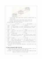 [교육행정] 전통적 지도성 연구-11