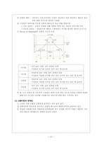 [교육행정] 전통적 지도성 연구-12