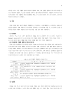 [특수교육] 기능평가에 기초한 선행사건 중심의 중재가 장애학생에 미치는 영향-5