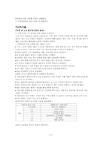 [교수학습론] 효과적인 학습방법-15